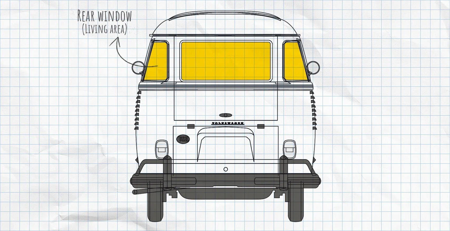 VW T1 thermal mats rear window