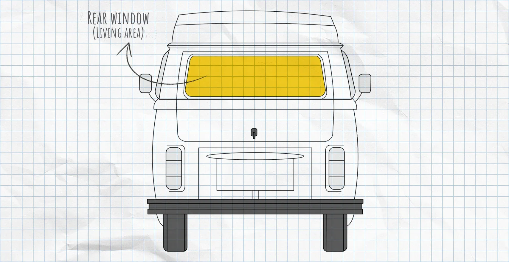 VW T2 thermal mats rear window