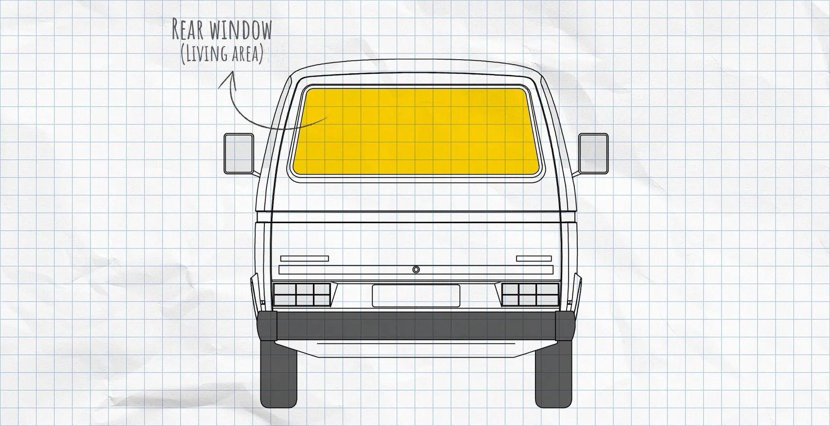 VW T3 thermal mats rear window