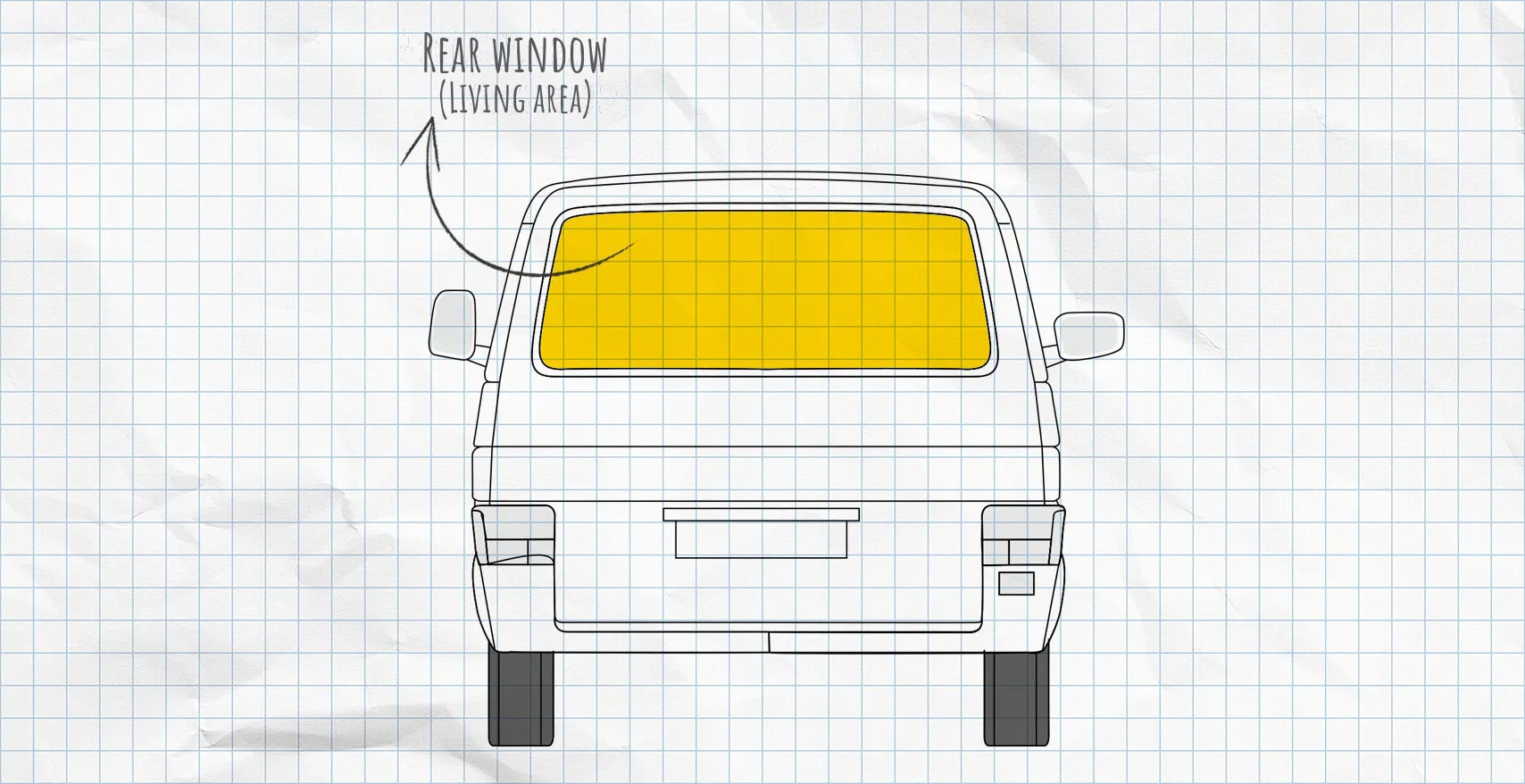 VW T4 thermal mats rear window