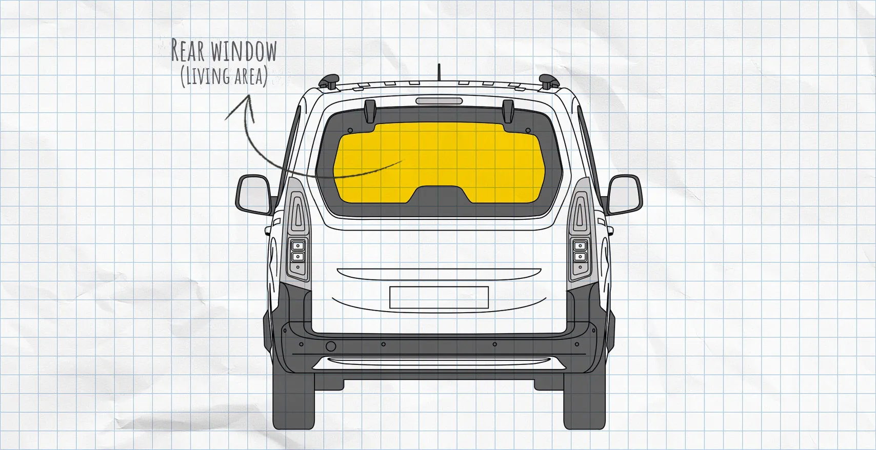 Citroen Berlingo 3 thermal mats rear window