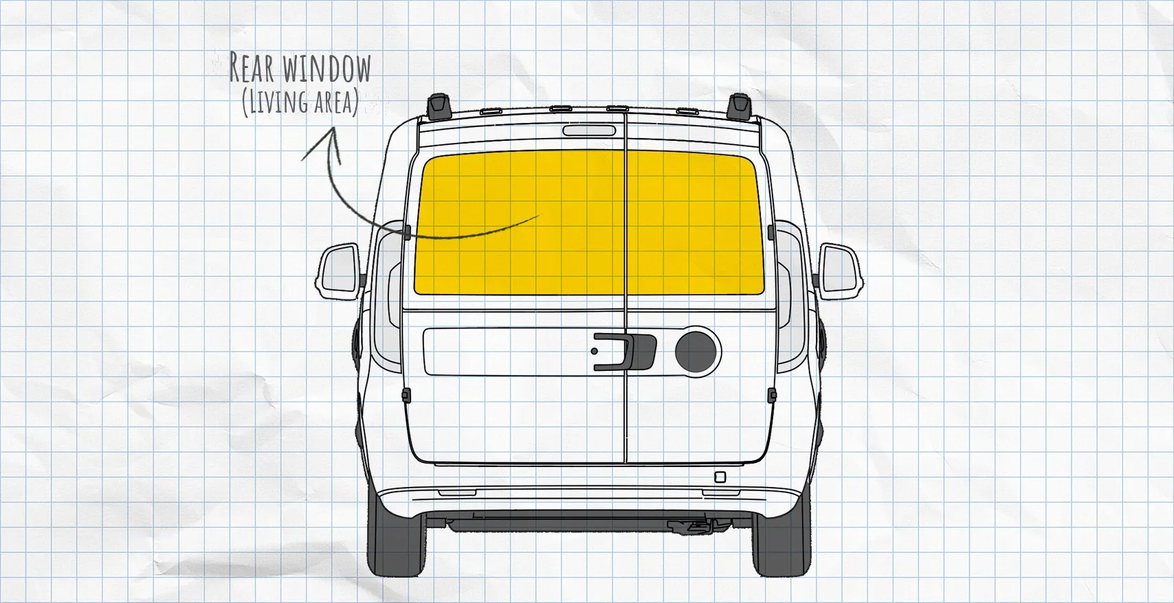 Fiat Doblo 2 thermal mats rear window