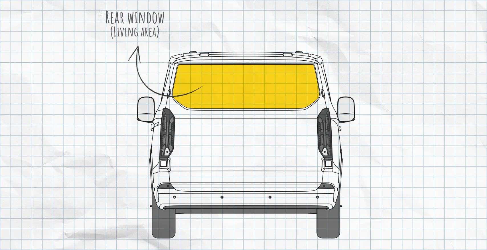 Ford Transit Custom, Tourneo Custom thermal mats rear window