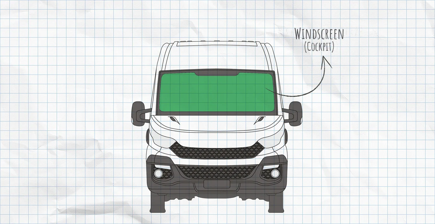 Iveco Daily 2014-present thermal mats side windows