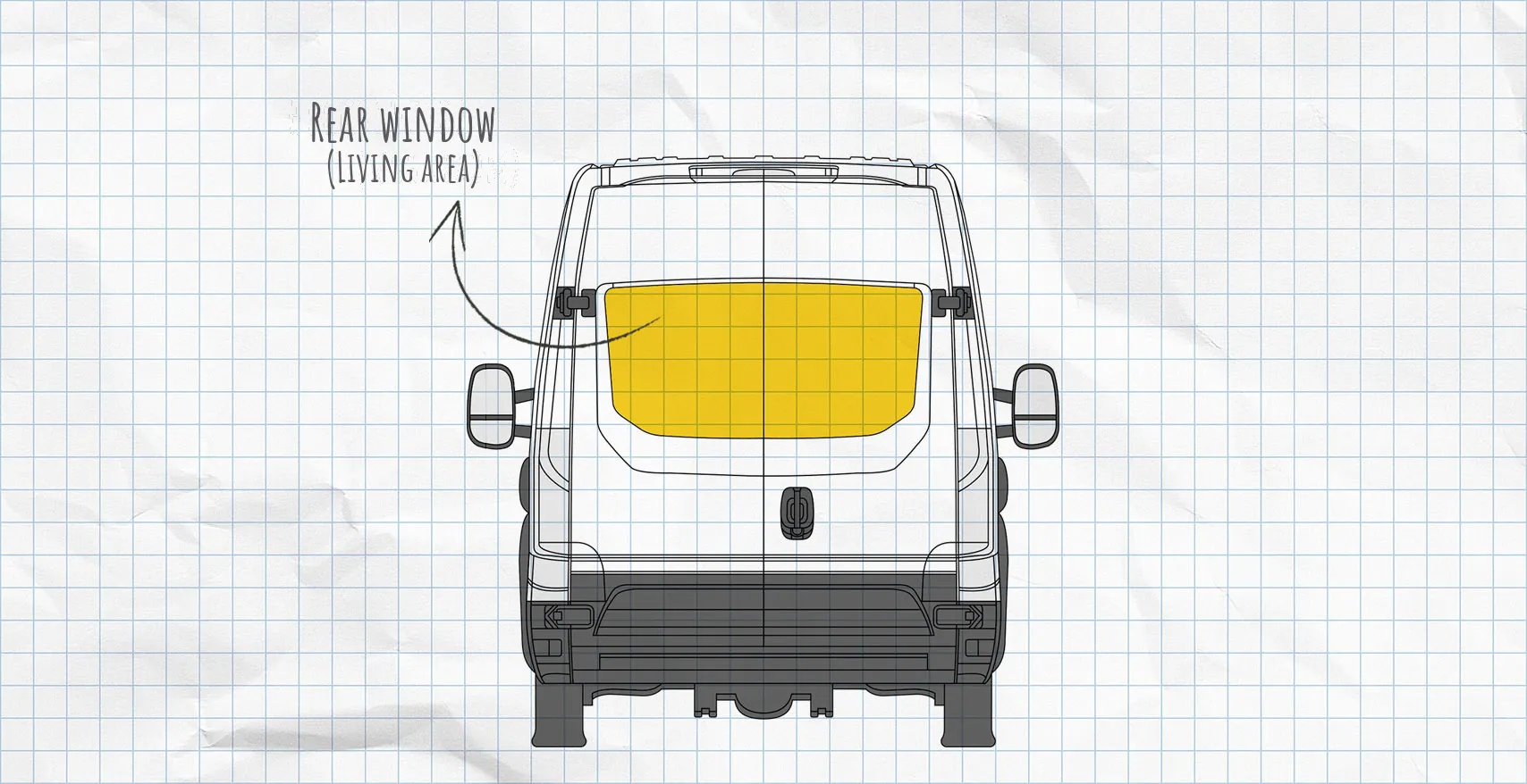 Iveco Daily 2014-present thermal mats side windows