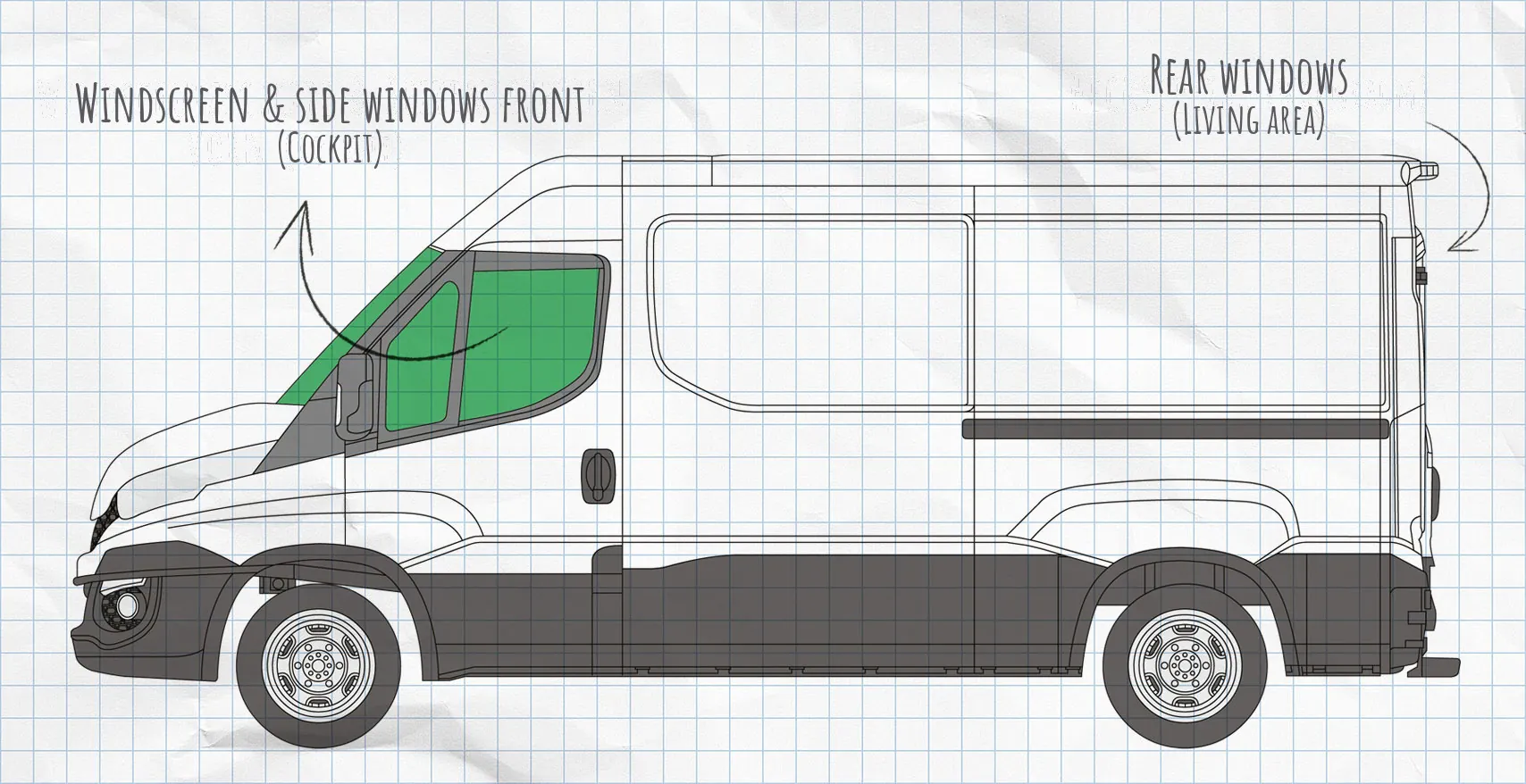 Iveco Daily 2014-present thermal mats side windows