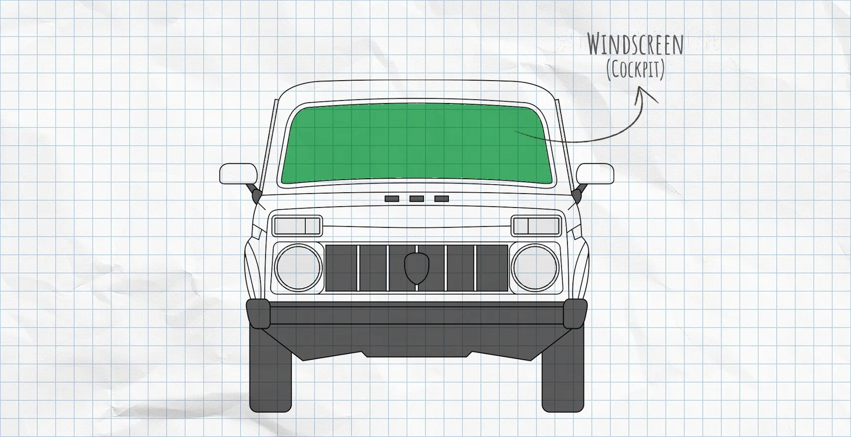 Lada Niva thermal mats windscreen