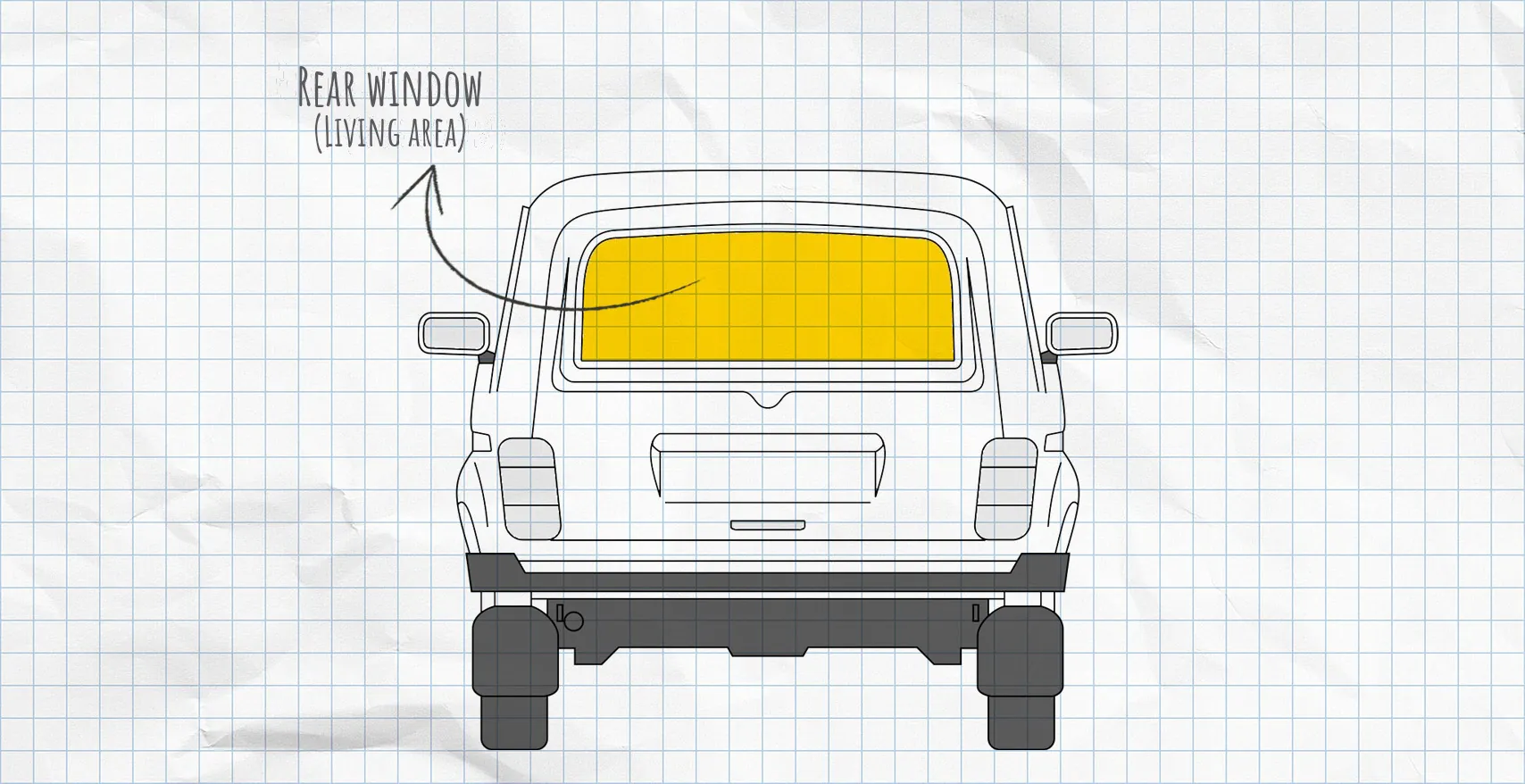 Lada Niva thermal mats rear window