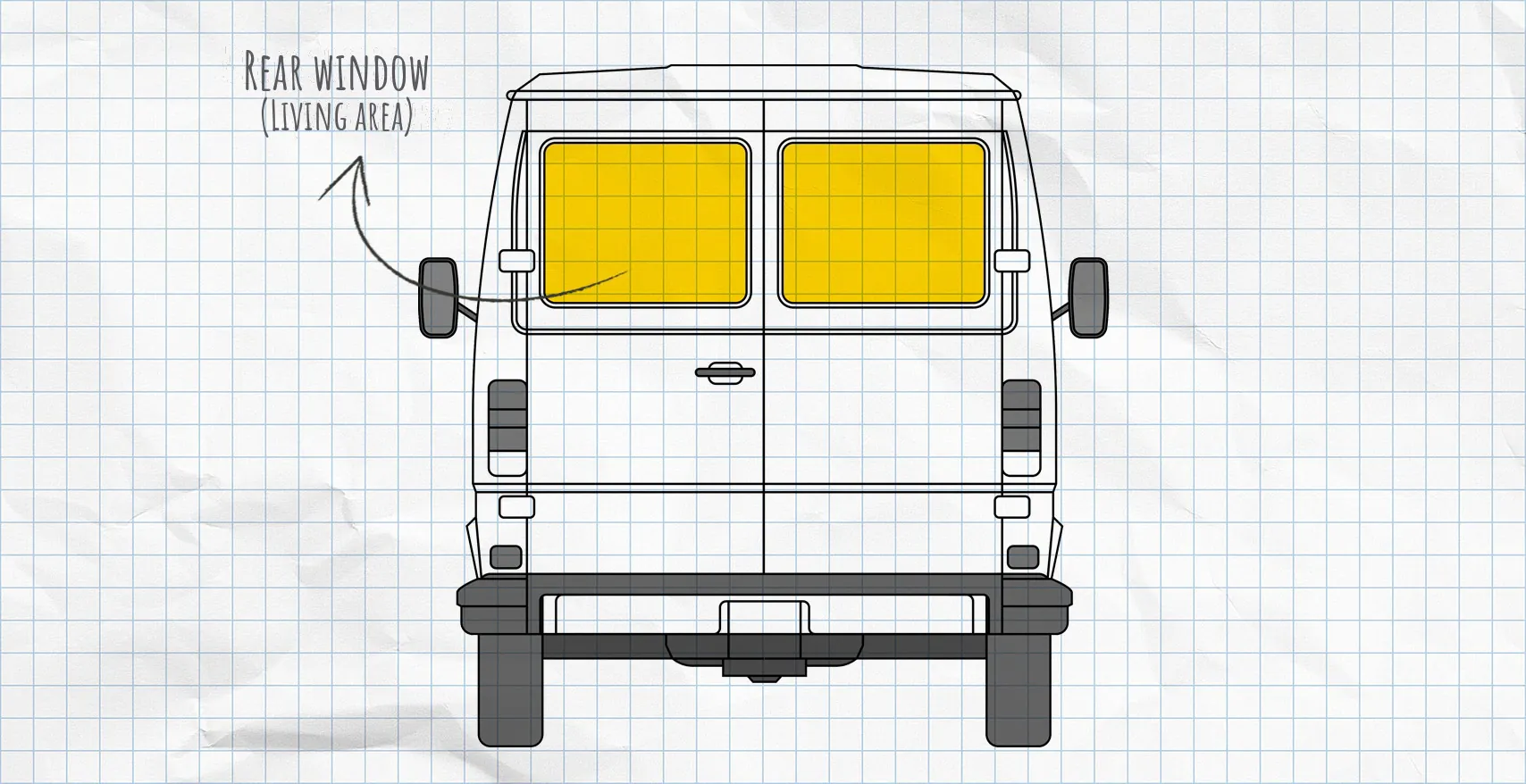 Mercedes-Benz T1 (1977-1995) thermal mats rear window