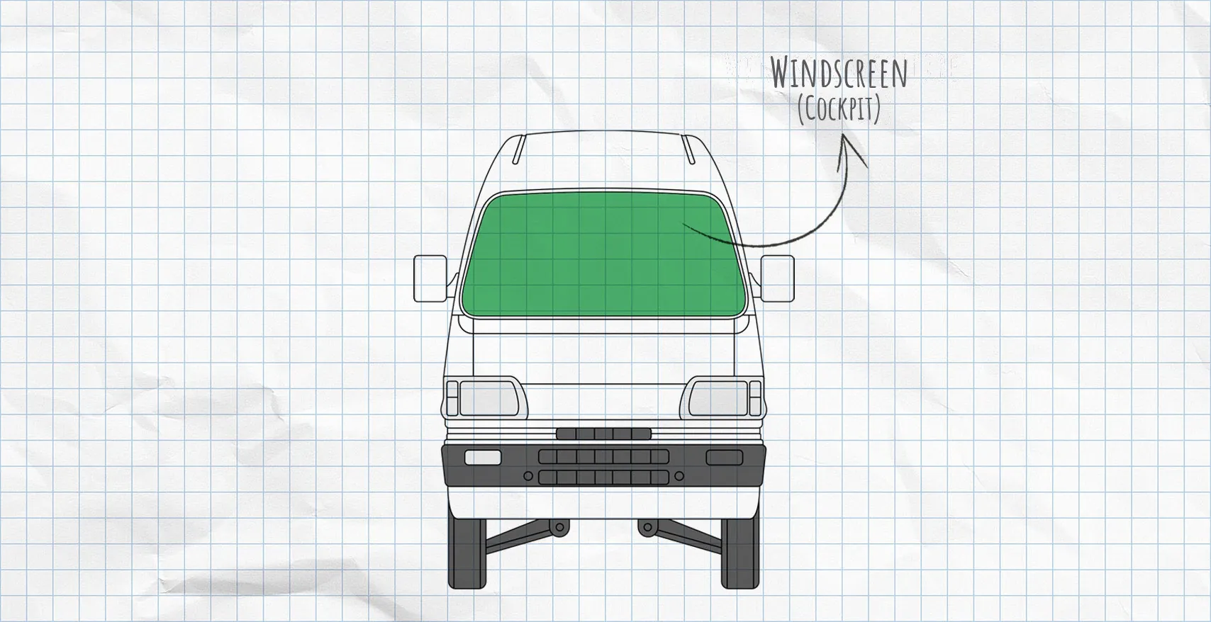 Piaggio Porter thermal mats windscreen