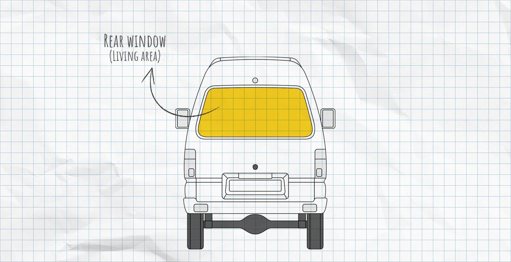 Piaggio Porter thermal mats rear window