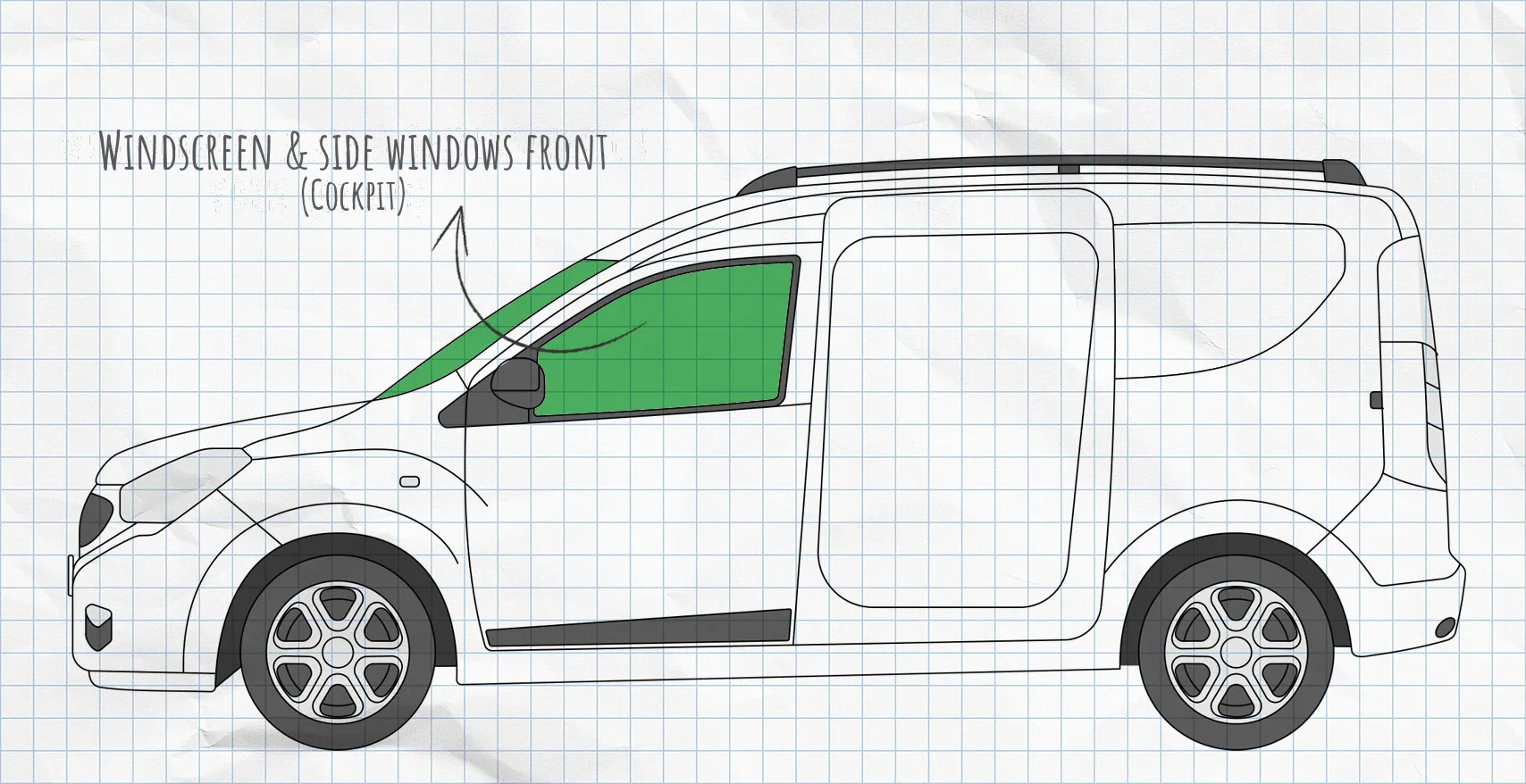 Dacia Dokker thermal mats side windows