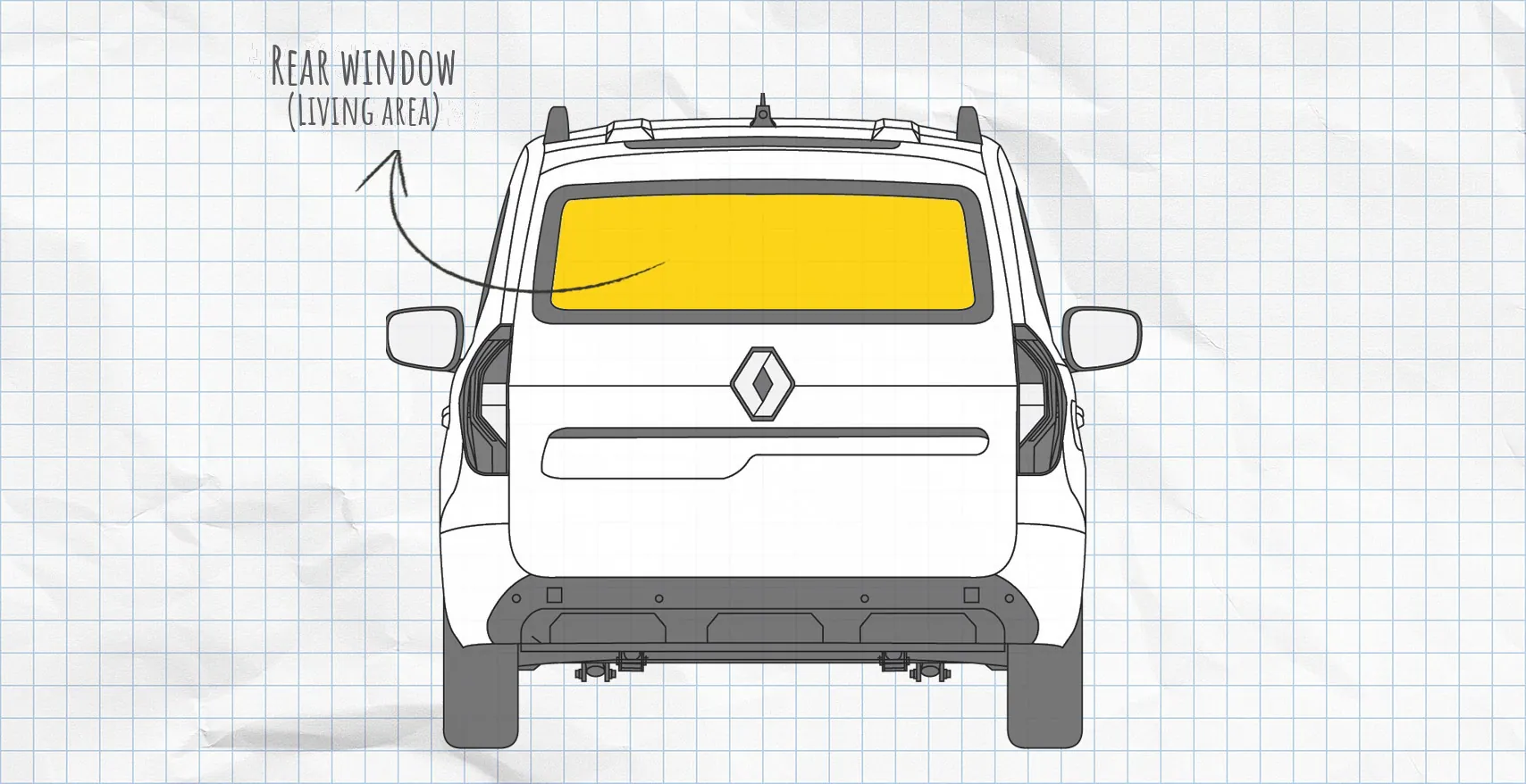 Renault Kangoo 3, Mercedes Citan (from 2021) thermal mats rear window