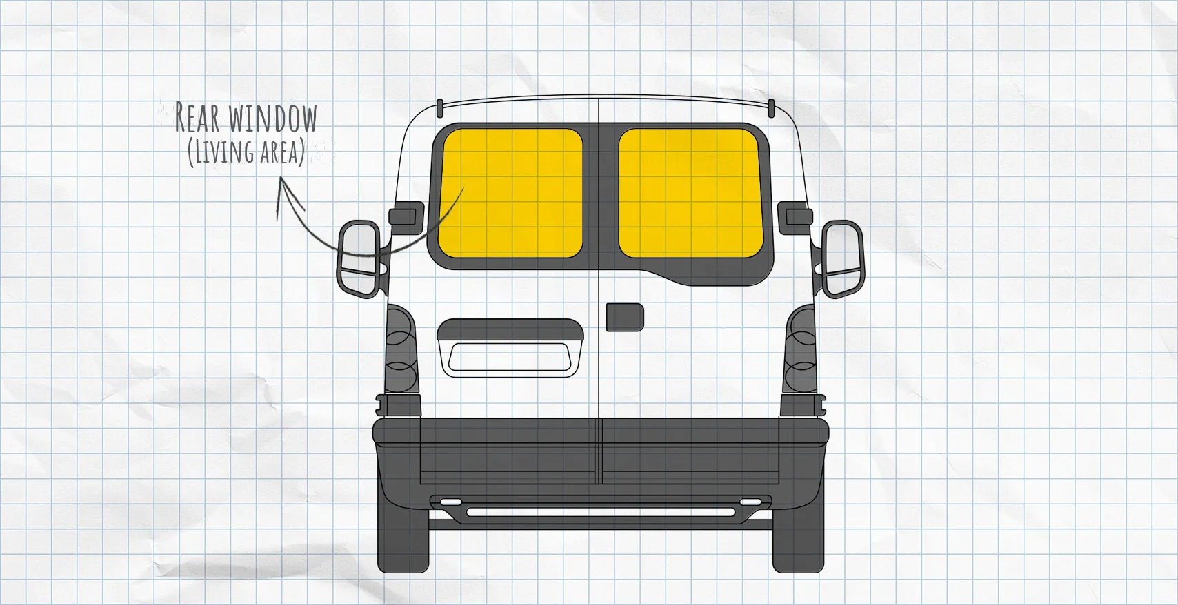 Renault Master 2 (1997-2010) thermal mats rear window