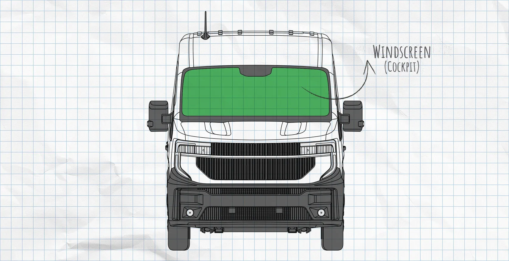 Renault Master 4 thermal mats windscreen