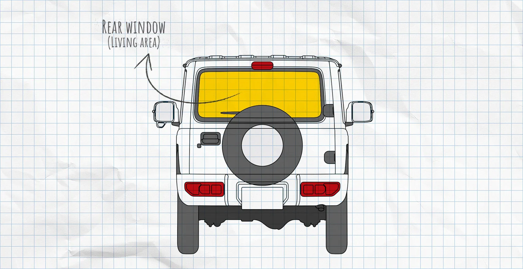 Suzuki Jimny 2 (2018-present) thermal mats rear window