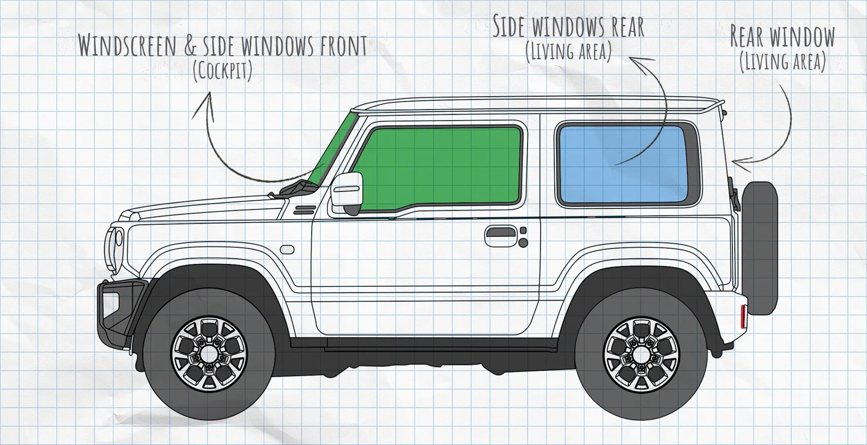 Suzuki Jimny 2 (2018-present) thermal mats side windows