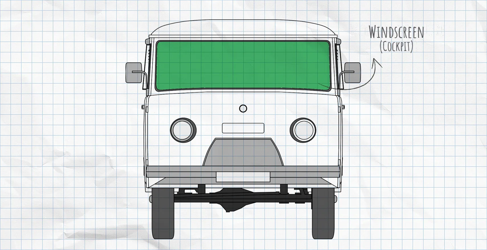 UAZ Buchanka thermal mats windscreen