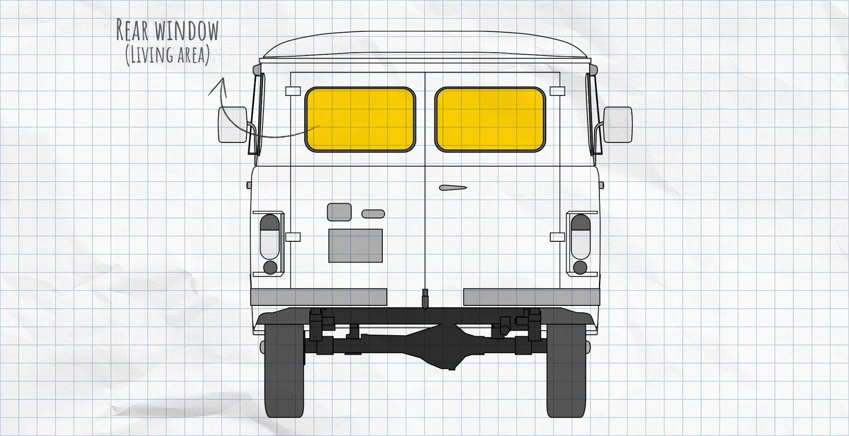 UAZ Buchanka thermal mats rear window