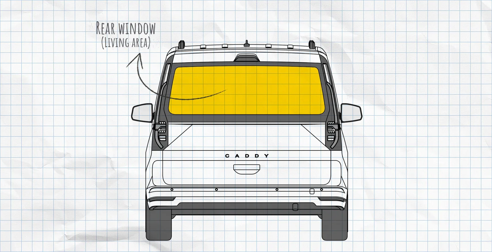 VW Caddy thermal mats rear window