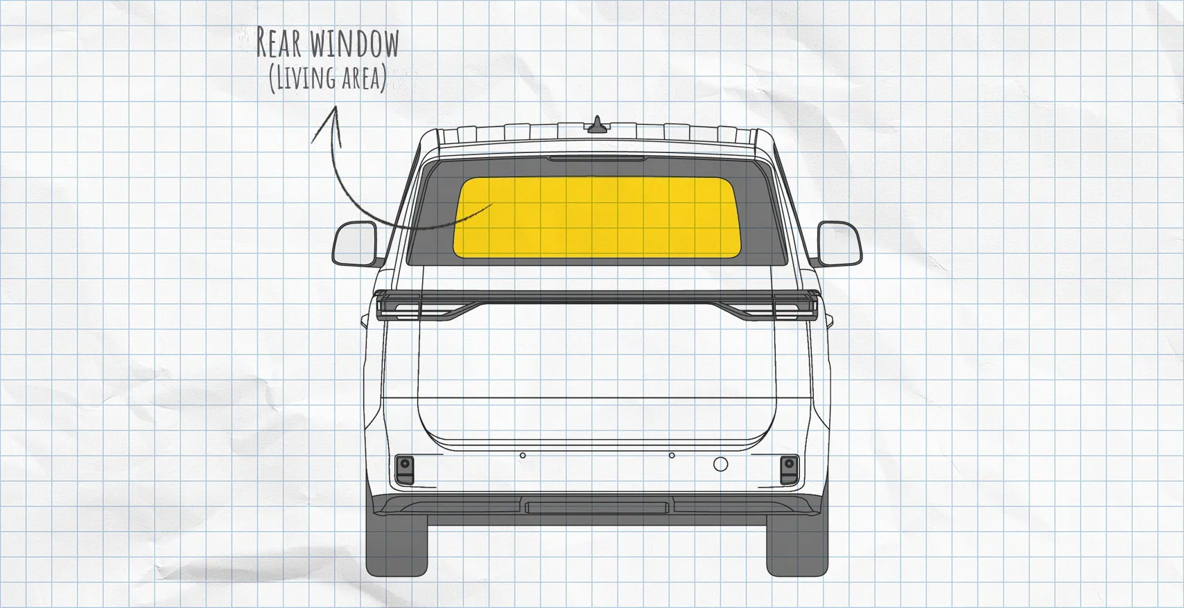 VW ID. Buzz thermal mats rear window