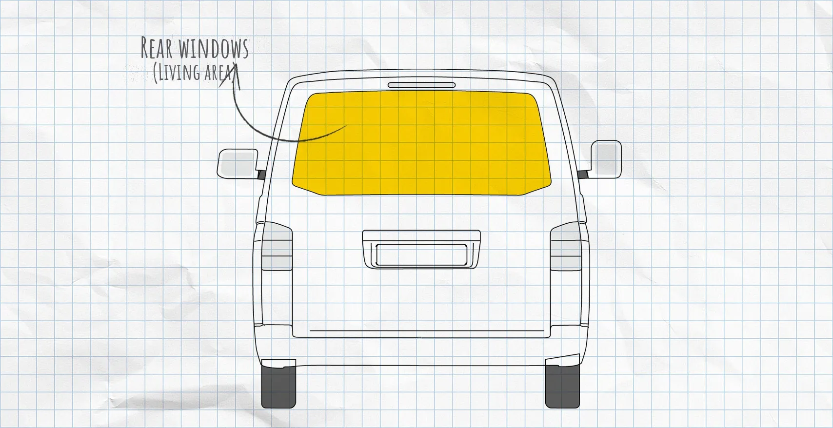 VW T5 thermal mats rear window