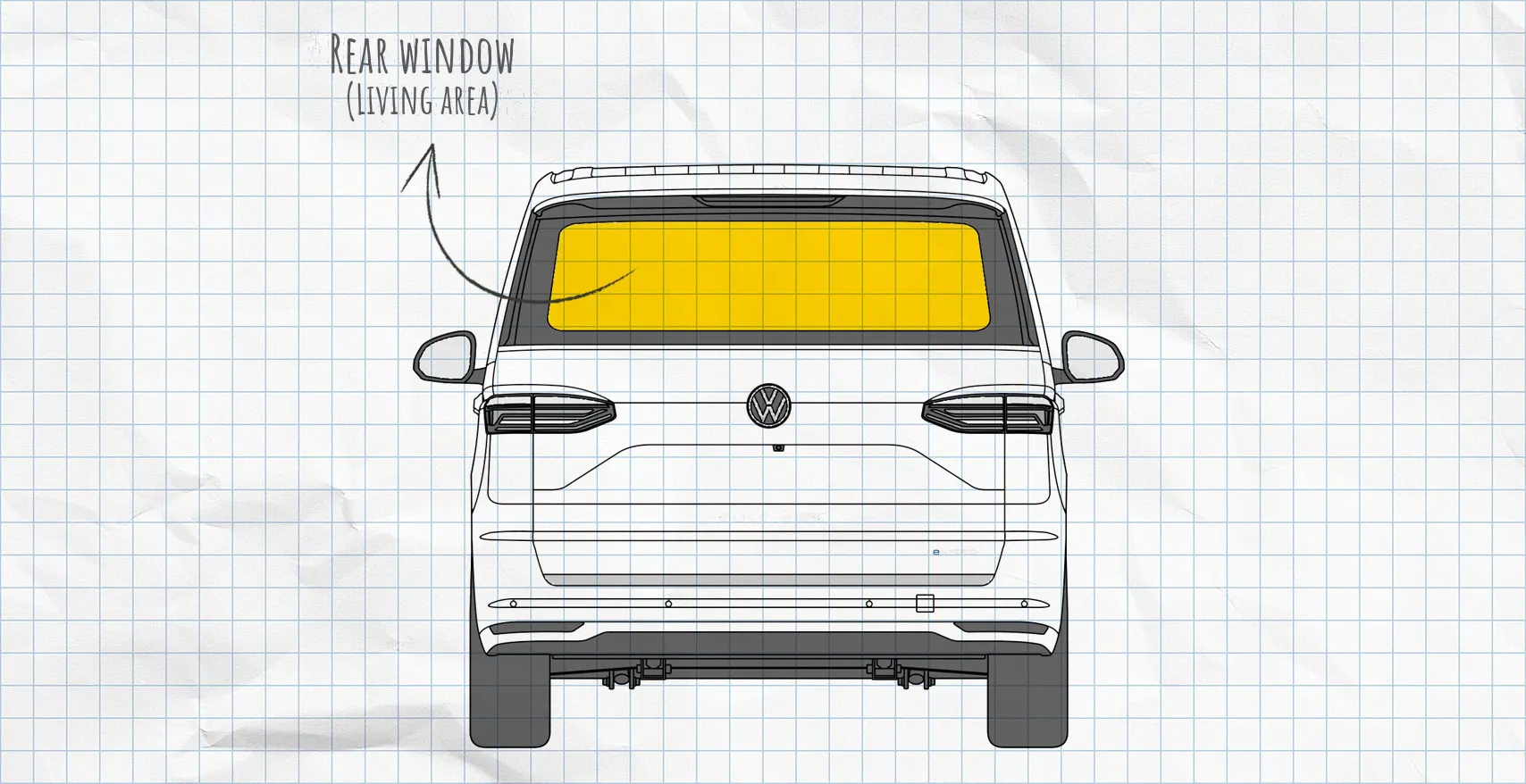 VW T7 thermal mats rear window