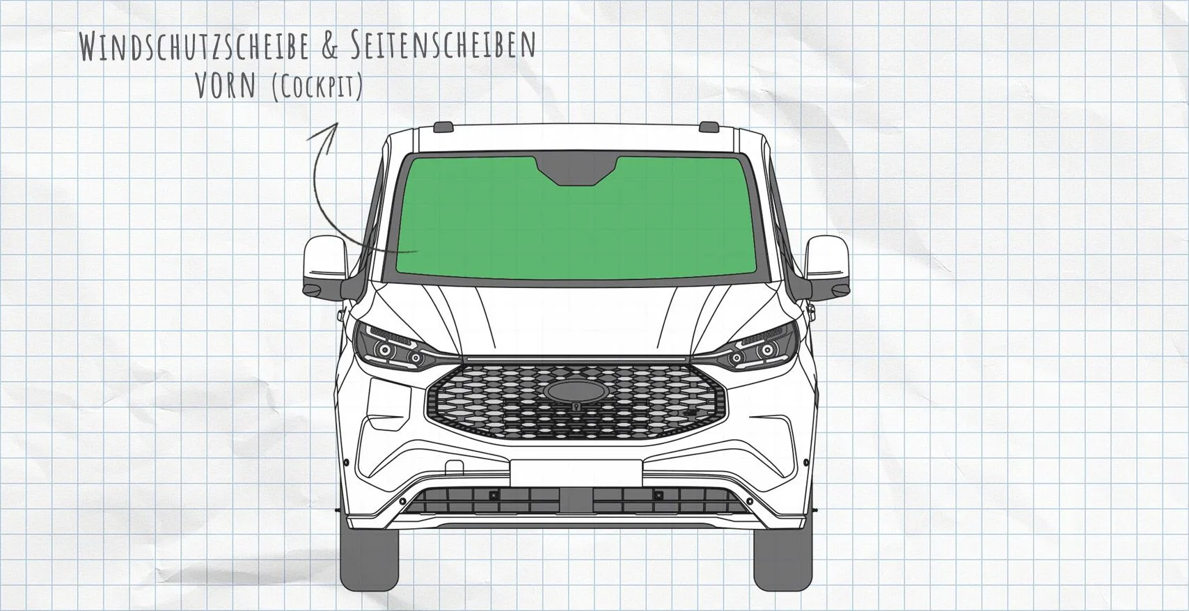 Ford Westfalia Transit Custom Nugget V710 (2024-heute) Thermomatten Frontscheibe
