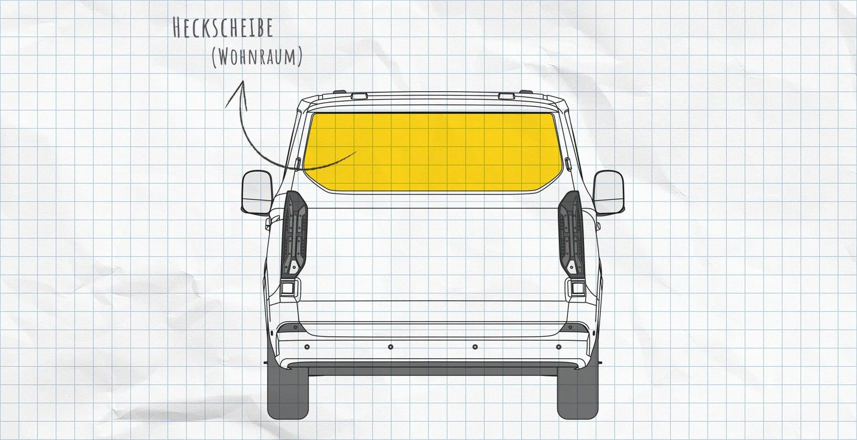 Ford Westfalia Transit Custom Nugget V710 (2024-heute) Thermomatten Heckscheibe