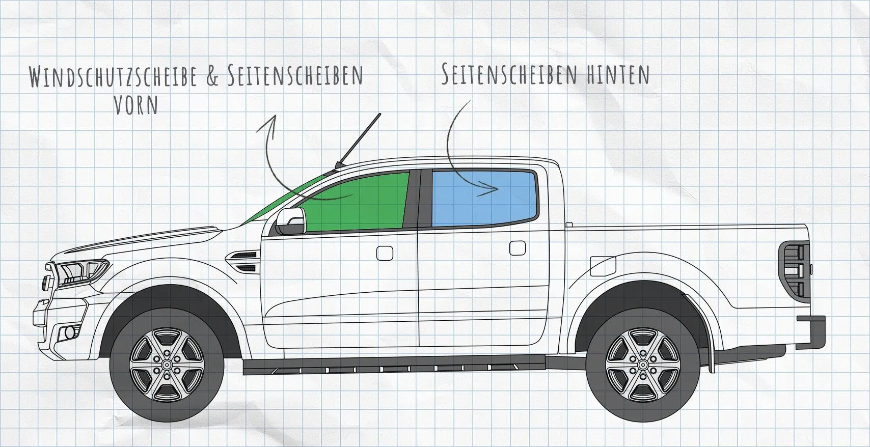 Ford Ranger (2015-heute) Thermomatten Seitenscheiben