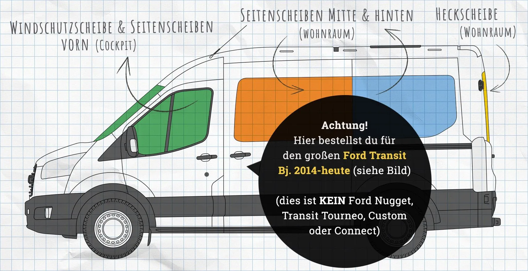 Ford Transit 7 Thermomatten Seitenscheiben