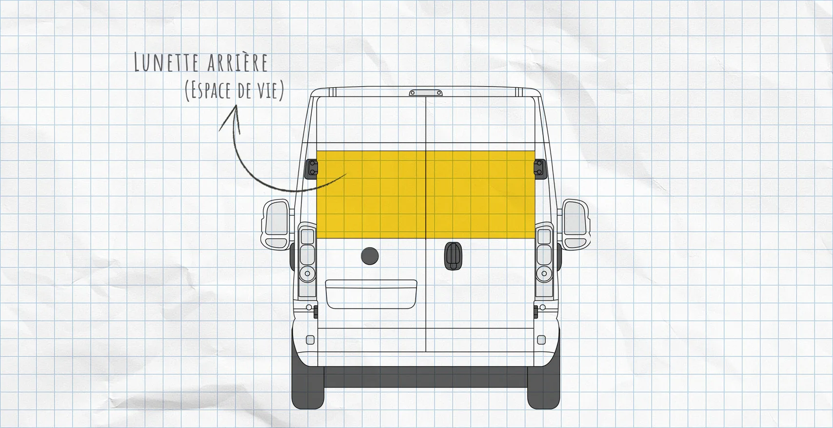 Fiat Ducato 3 : rideaux isolants pour vitres latérales