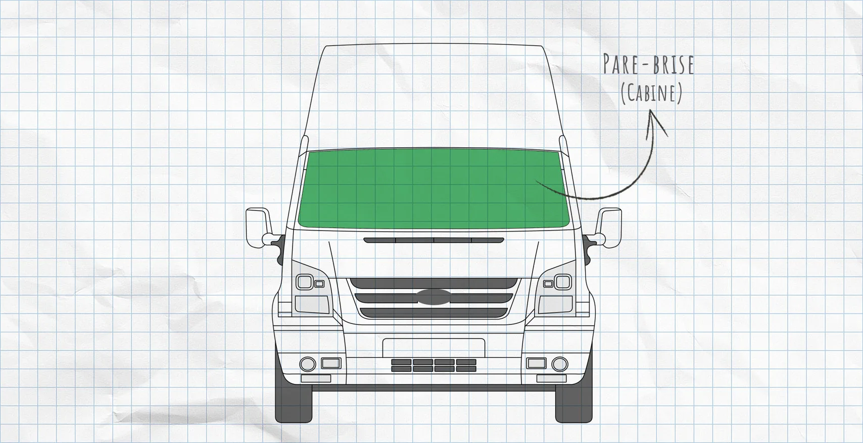 Ford Transit 5 et 6 : rideaux isolants pour pare-brise