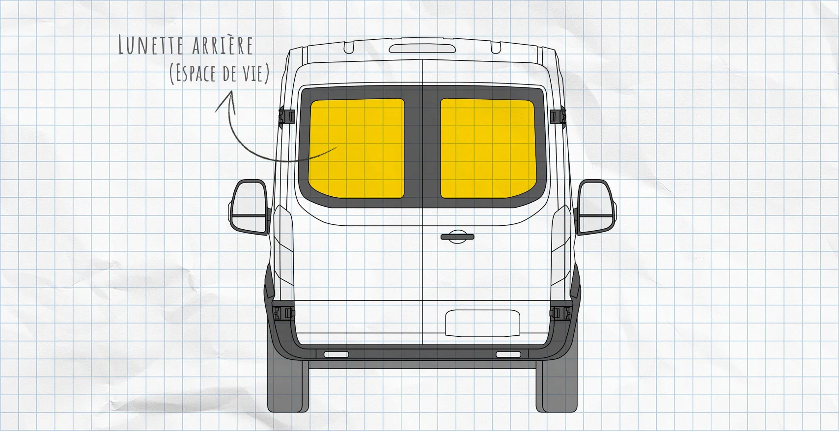 Ford Transit 7 : rideaux isolants pour lunettes arrière