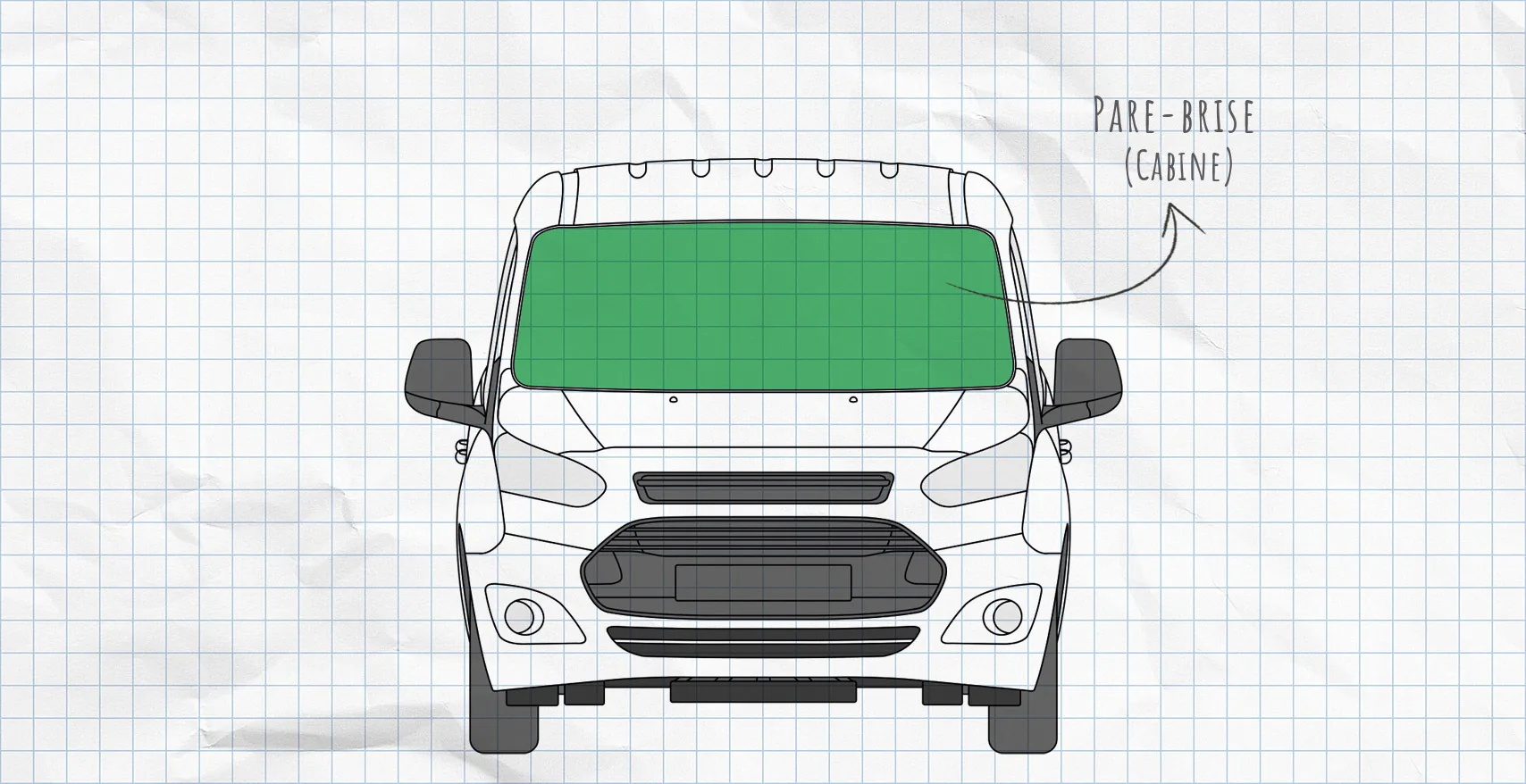Ford Transit, Tourneo Connect : rideaux isolants pour pare-brise
