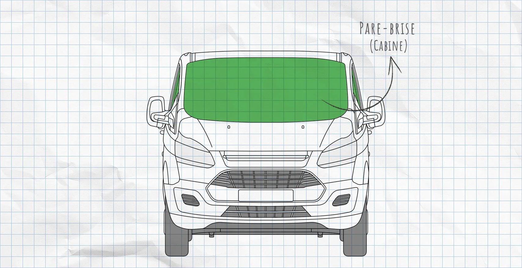 Ford Westfalia Transit Custom Nugget et Nugget Plus (depuis 2014) : rideaux isolants pour pare-brise