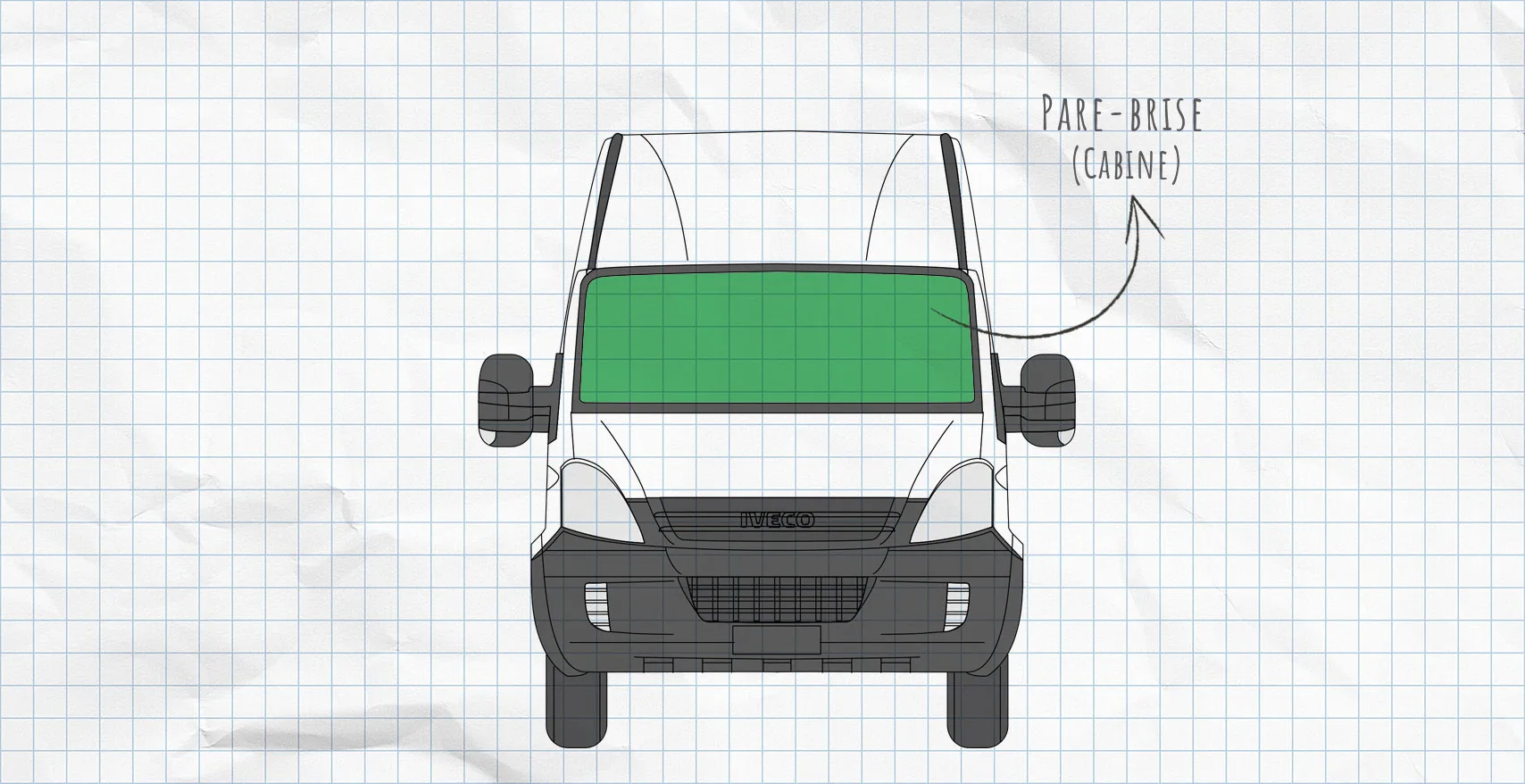 Iveco Daily 2006-2014 : rideaux isolants pour vitres latérales