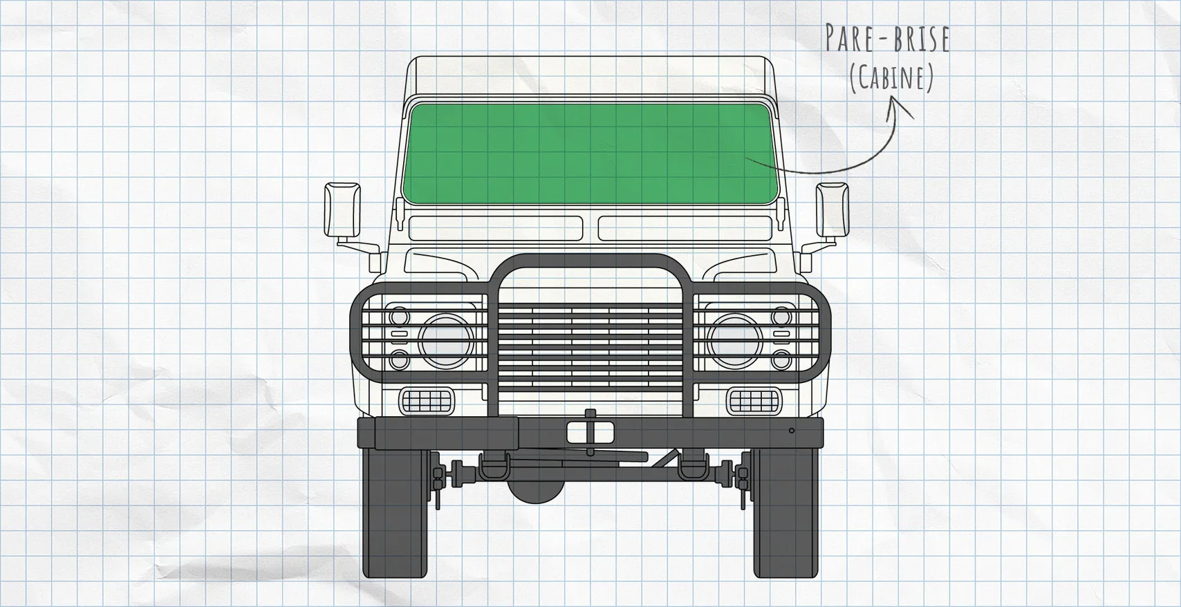 Land Rover Defender : rideaux isolants pour pare-brise