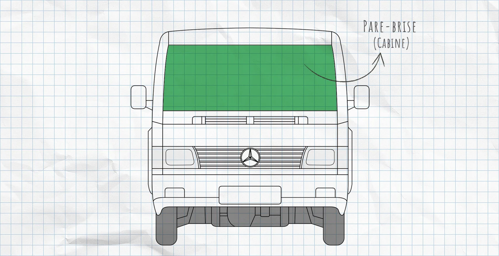 Mercedes-Benz MB 100 1988-1995 : rideaux isolants pour pare-brise