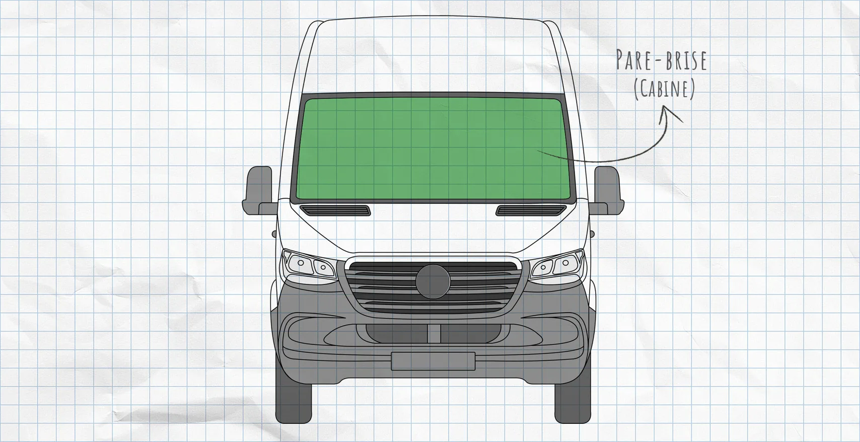 Mercedes Sprinter 3 depuis 2018 : rideaux isolants pour vitres latérales