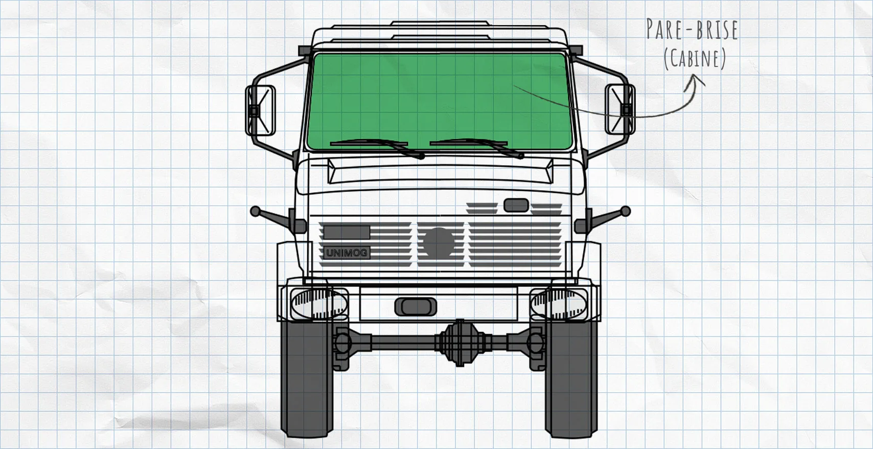 Mercedes-Benz Unimog : rideaux isolants pour pare-brise