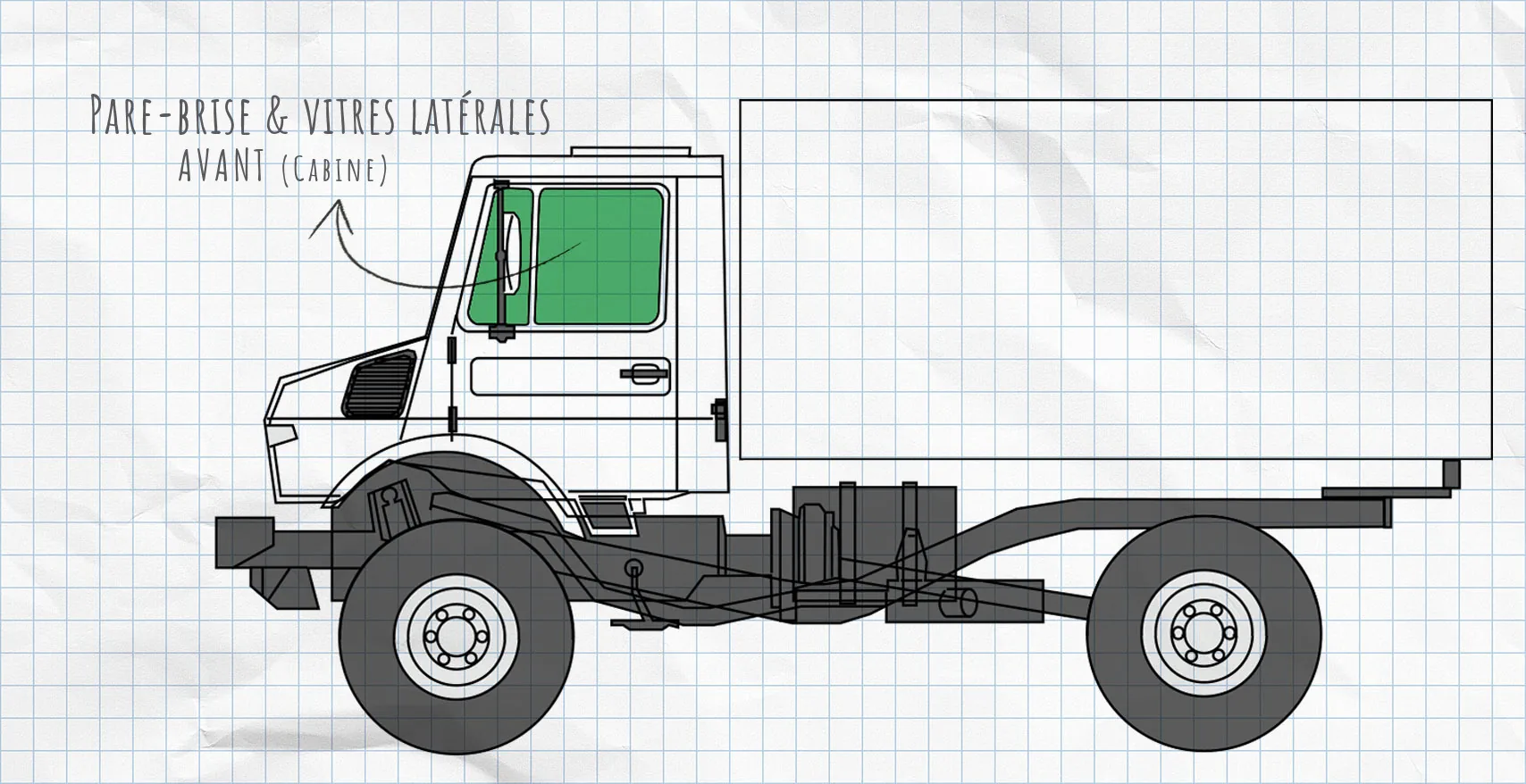 Mercedes-Benz Unimog : rideaux isolants pour vitres latérales