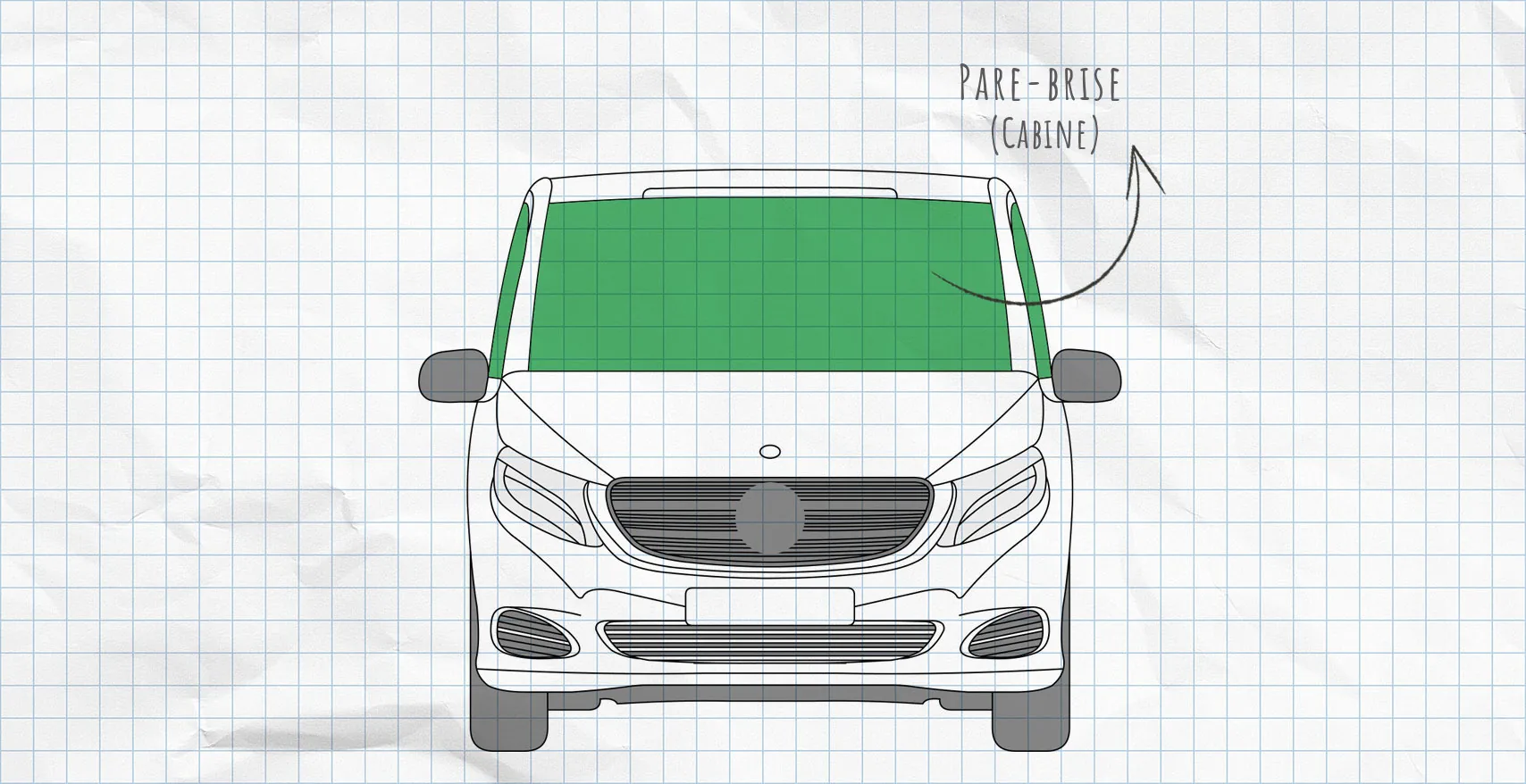 Mercedes-Benz Classe V, Vito : rideaux isolants pour pare-brise