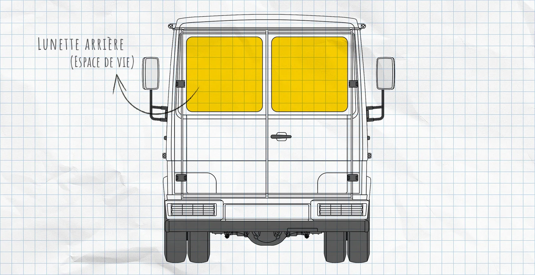 Mercedes-Benz Vario : rideaux isolants pour lunette arrière