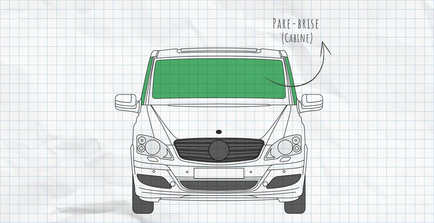 Mercedes-Benz Viano, Vito : rideaux isolants pour pare-brise