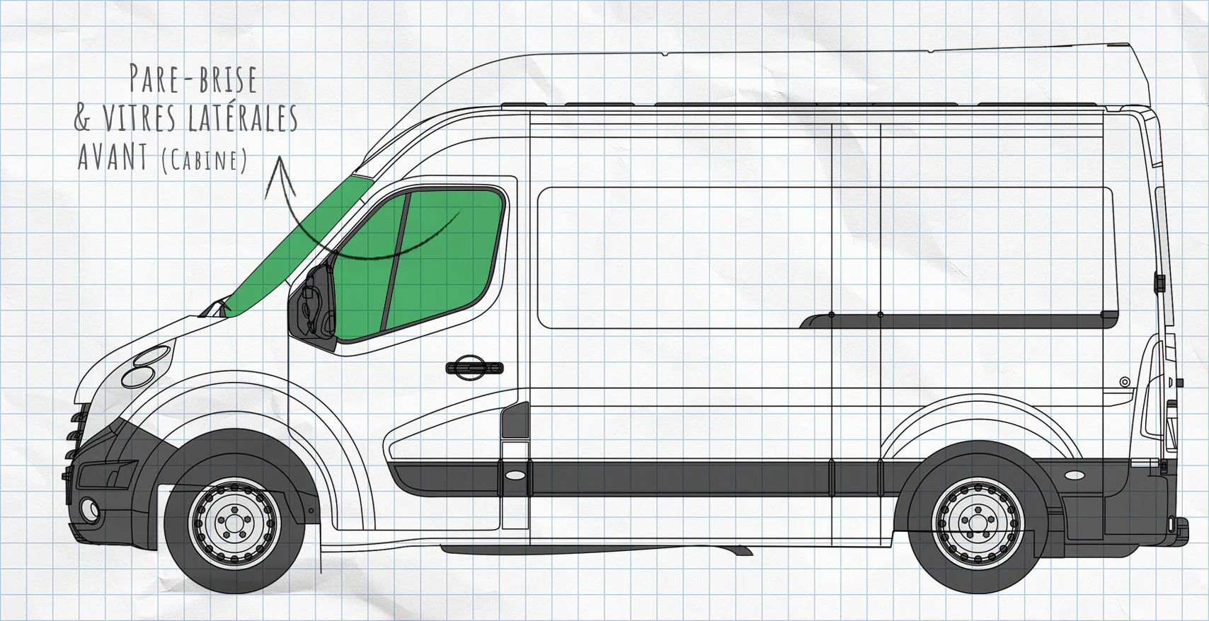 Renault Master 3 : rideaux isolants pour vitres latérales