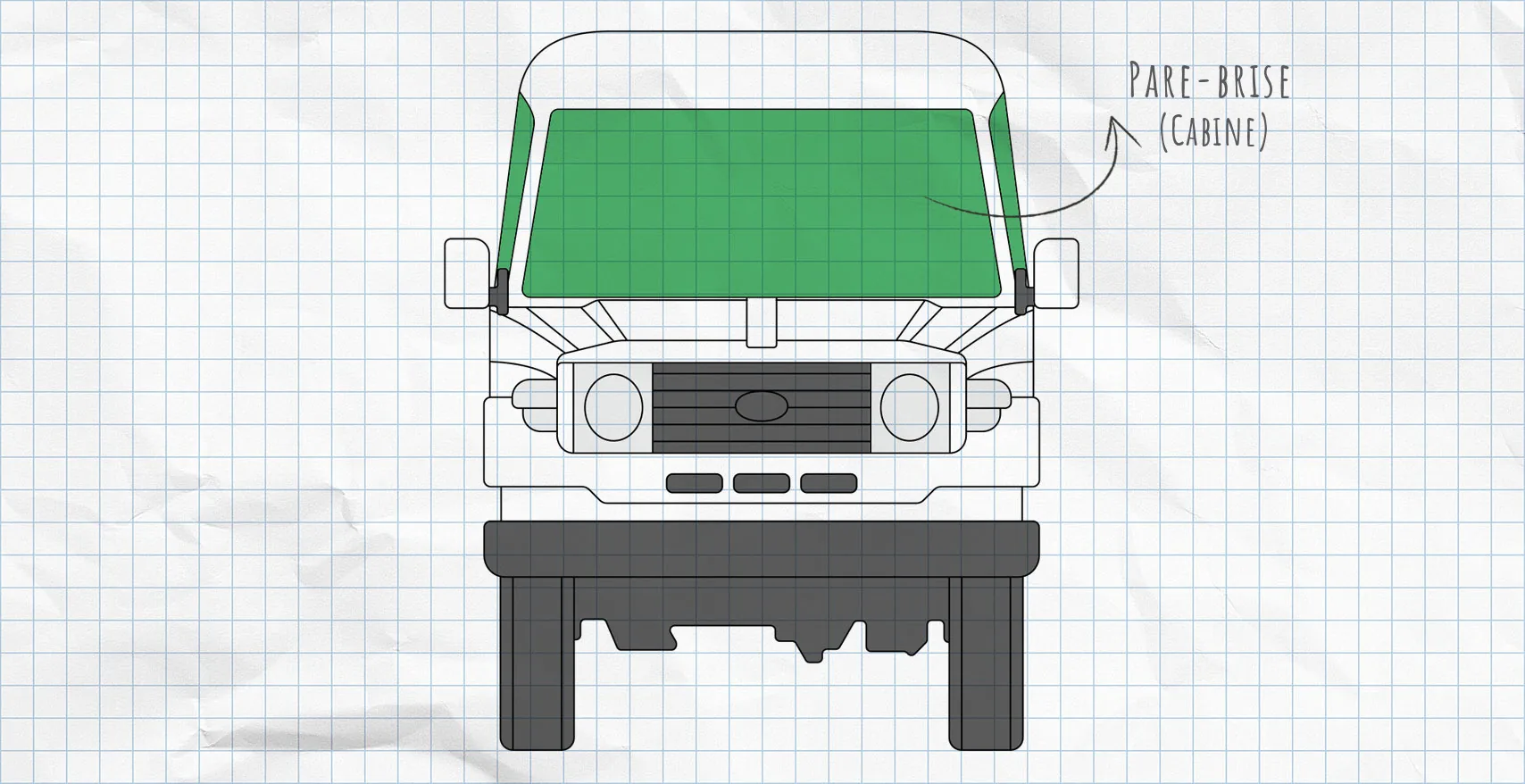 Toyota Land Cruiser : rideaux isolants pour pare-brise