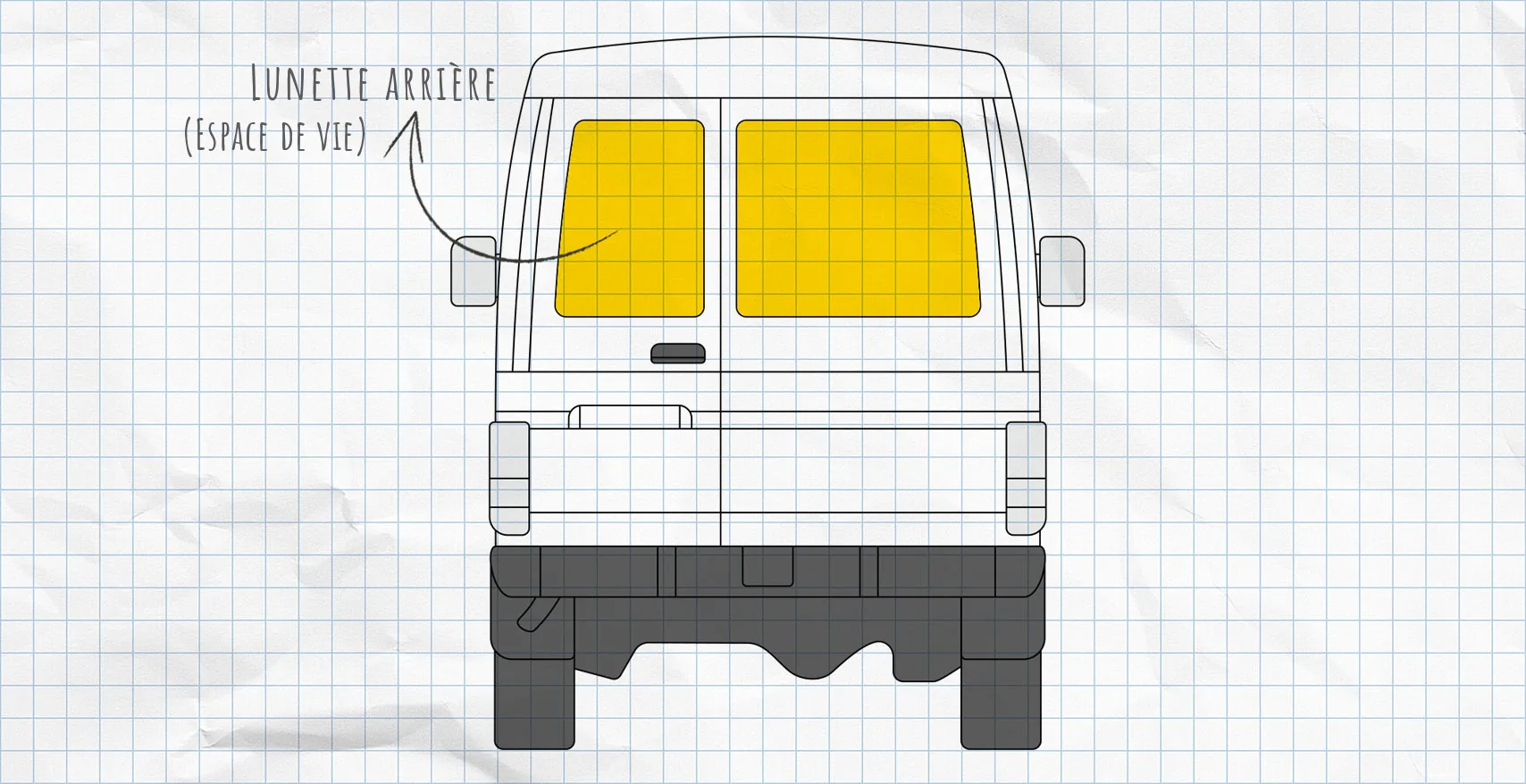 Toyota Land Cruiser : rideaux isolants pour lunette arrière
