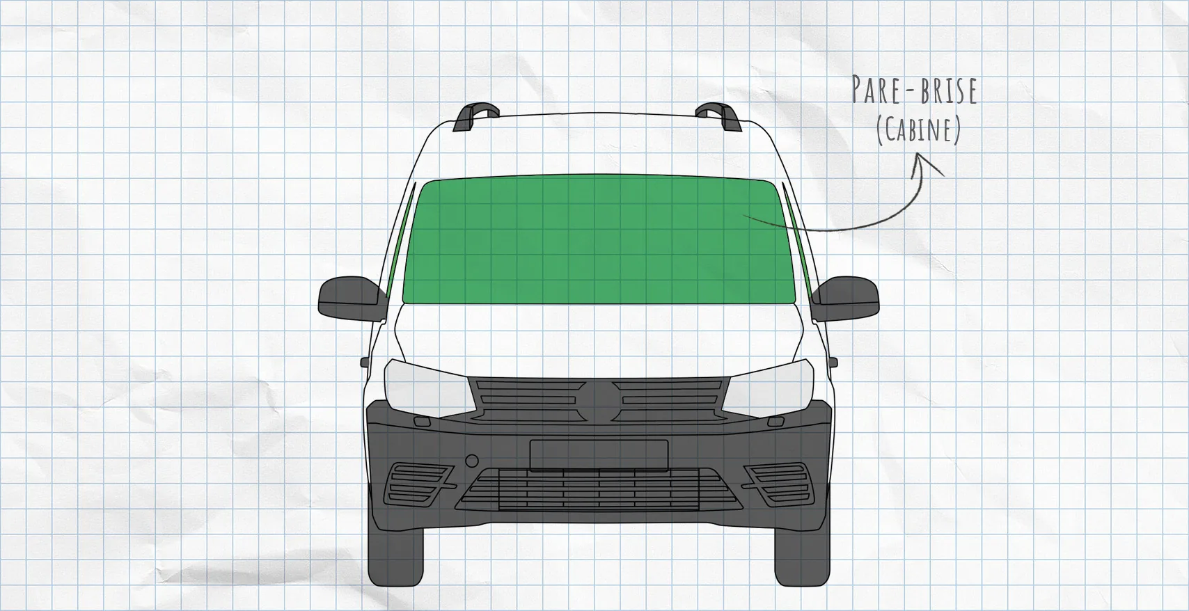 VW Caddy : rideaux isolants pour pare-brise