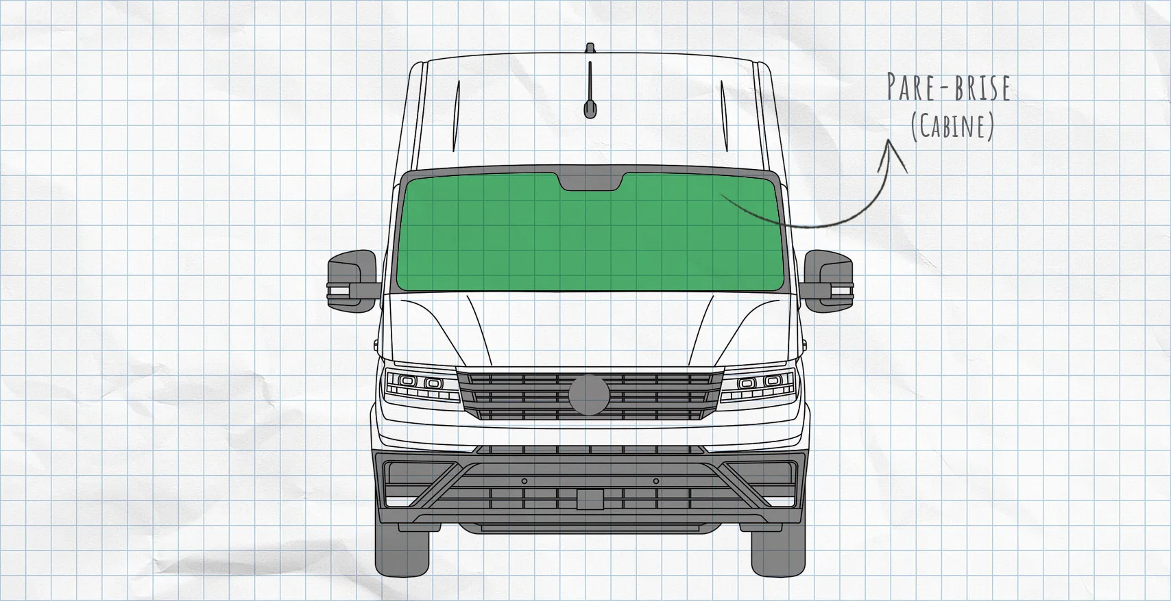 VW Crafter depuis 2017 : rideaux isolants pour pare-brise